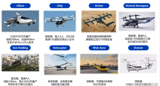 可接受风险水平下城市空域无人机路径规划方法研究综述