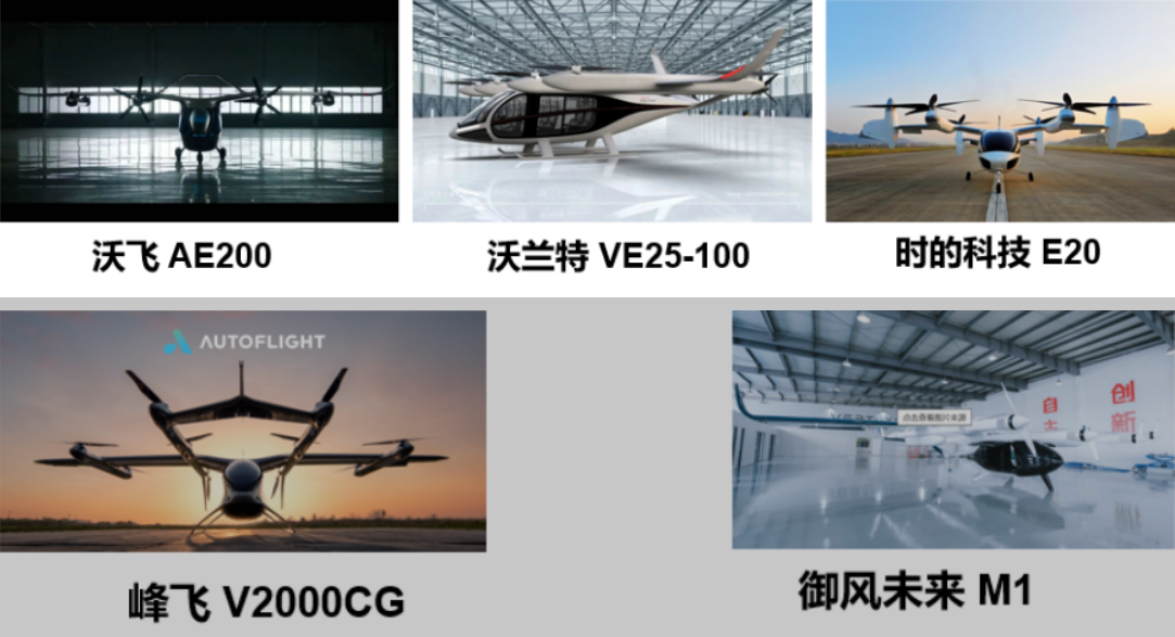 低空经济时代，eVTOL行业再掀热潮，“空中的士”还有多远？